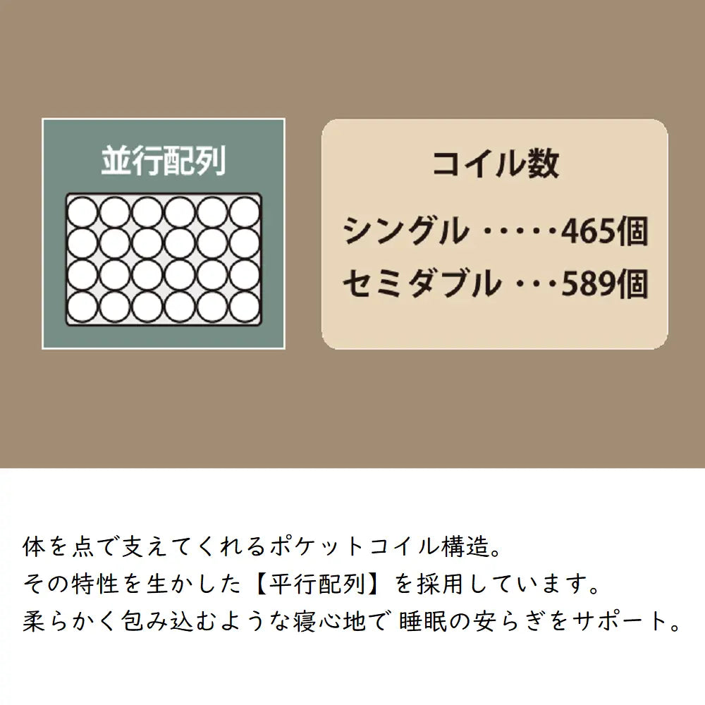 [シングル][セミダブル]コンパクトに届いて、すぐ使える。３ゾーン構造の圧縮ポケットコイルマットレス