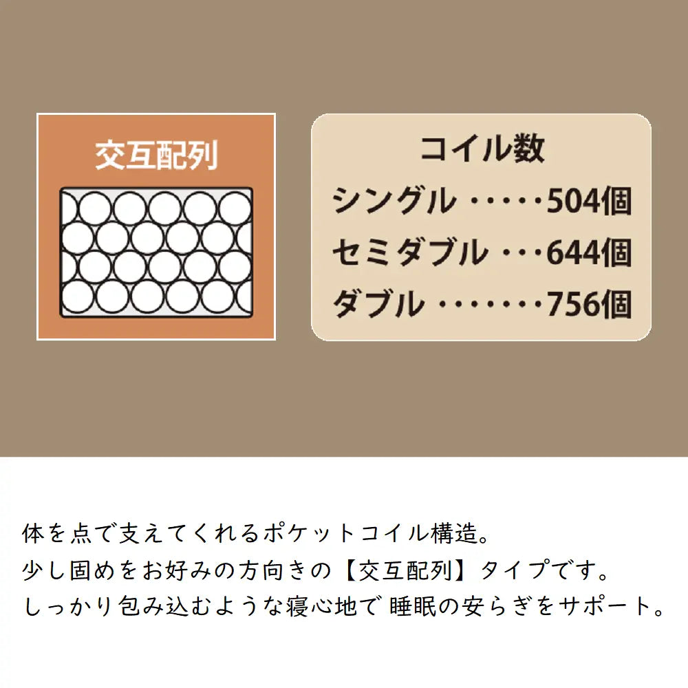 [シングル][セミダブル][ダブル]日本製 ポケットコイルマットレス ハード 両面仕様